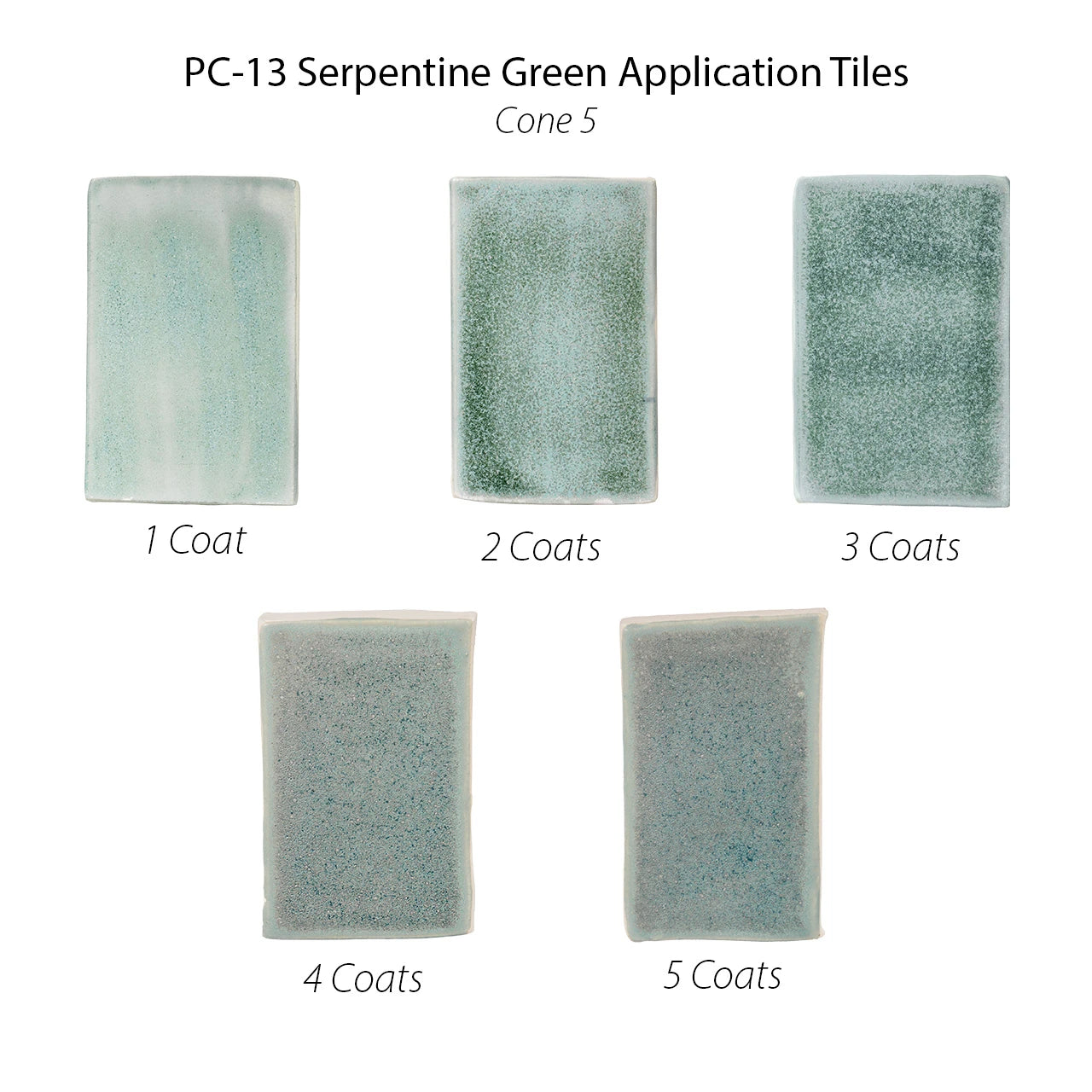 PC-13 Serpentine Green (Pint)