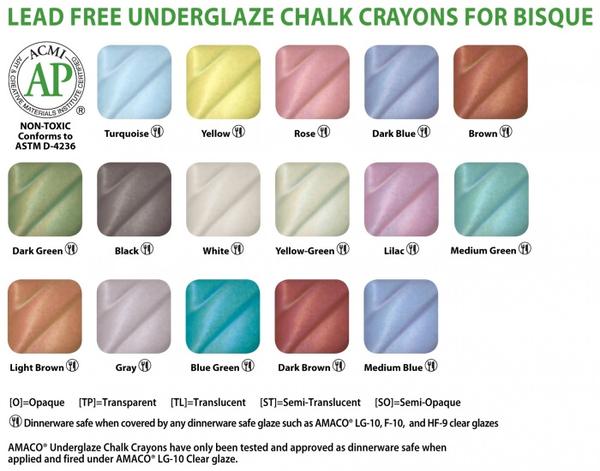 Underglaze Crayon Black